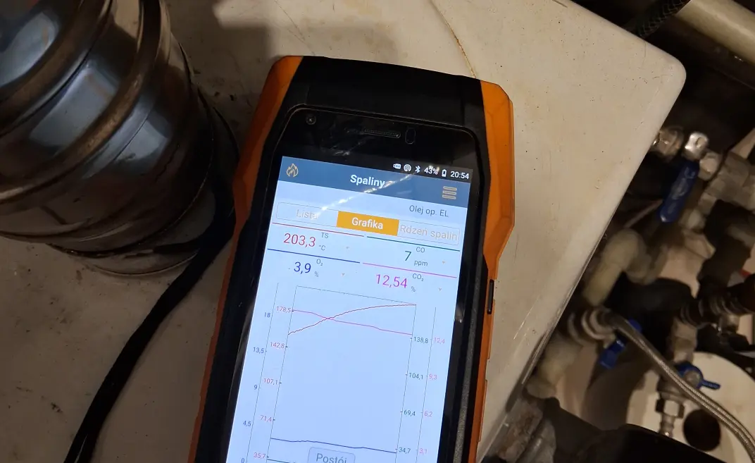 Regulacja składu mieszanki analizator Testo